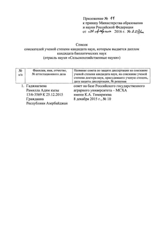 Приложение N~ 11
к приказу Министерства образования
и науки Российской Федерации
от «д..~»r/>~ 0lAR- 2016 г. N~~ .2.9/1и<
Список
соискателей ученой степени кандидата наук, которым выдается диплом
кандидата биологических наук
(отрасль науки «Сельскохозяйственные науки»)
N~ Фамилия, имя, отчество, Название совета по защите диссертации на соискание
п/п NQаттестационного дела ученой степени кандидата наук, на соискание ученой
степени доктора наук, присудившего ученую степень,
дата защиты диссертации, NQрешения
1. Гаджиагаева
Рамилла Адим кызы
13/6-3569 К 25.12.2015
Гражданка
Республики Азербайджан
совет на базе Российского государственного
аграрного университета - МСХА
имени К.А. Тимирязева
8 декабря 2015 г., N~ 10
 