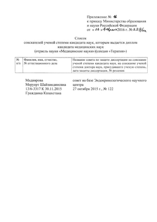 Приложение N2 1ь
к приказу Министерства образования
и науки Российской Федерации
от «J6 »4,цl'chf>12016 г. N2 д.д..q/~
Список
соискателей ученой степени кандидата наук, которым выдается диплом
кандидата медицинских наук
(отрасль науки «Медицинские науки»)( секция «Терапия»)
N2 Фамилия, имя, отчество, Название совета по защите диссертации на соискание
п/п N2 аттестационного дела ученой степени кандидата наук, на соискание ученой
степени доктора наук, присудившего ученую степень,
дата защиты диссертации, N2 решения
Мадиярова
Меруерт Шайзиндиновна
13/6-3317 К 30.11.2015
Гражданка Казахстана
совет на базе Эндокринологического научного
центра
27 октября 2015 г., N2 122
 
