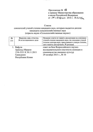 Приложение И~ *1J
к приказу Министерства образования
и науки Российской Федерации
от «t;.6 »Ф~Рa/l'71 2016 г. N~J2..29/.kц..
Список
соискателей ученой степени кандидата наук, которым выдается диплом
кандидата сельскохозяйственных наук
(отрасль науки «Сельскохозяйственные науки»)
И~ Фамилия, имя, отчество, Название совета по защите диссертации на соискание
п/п N2 аттестационного дела ученой степени кандидата наук, на соискание ученой
степени доктора наук, присудившего ученую степень,
дата зашиты диссертации, N2 решения
1. Вафула
Арнольд Мамати
13/6-3331 К 30.11.2015
Гражданин
Республики Кения
совет на базе Всероссийского научно-
исследовательского института селекции и
семеноводства овощных культур
29 октября 2015 г., И~ 10
 