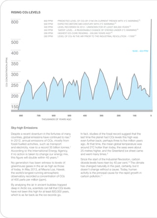 Despite a recent downturn in the fortunes of many
countries, global emissions have continued to rise.6
In 2012, annual emissions of CO2, mostly from
fossil-fuelled activities, such as transport
and electricity, rose to a record 35 billion tonnes.7
According to the International Energy Agency,
if no action is taken to change our energy mix,
this figure will double within 40 years.8
No generation has been witness to levels of
greenhouse gases in the air as high as those
of today. In May 2013, at Mauna Loa, Hawaii,
the world’s longest-running atmospheric
observatory recorded a concentration of CO2
of 400 parts per million (ppm).
By analysing the air in ancient bubbles trapped
deep in Arctic ice, scientists can tell that CO2 levels
have not been this high for at least 800,000 years,
which is as far back as the ice records go.
In fact, studies of the fossil record suggest that the
last time the planet had CO2 levels this high was
even further back; perhaps three to five million years
ago. At that time, the mean global temperature was
around 3°C hotter than today, the seas were about
25 metres higher, and the Greenland ice sheet came
and went many times.9
Since the start of the Industrial Revolution, carbon
dioxide levels have risen by 40 per cent.10
The climate
has changed naturally in the past, certainly, but it
doesn’t change without a cause. Today, human
activity is the principal cause for the rapid growth in
carbon pollution.11
Sky-high Emissions
NOW - 400 PPM
RISING CO2 LEVELS
800 700 600 500 400 300 200 100 0
thousands of years ago
Co2concentration(PPM)
200
150
250
300
350
400
500
800 800 ppm 	 Predicted level of CO2 by 2100 on current trends with 4°C warming12
500 ppm 	Expected before mid-century with 2°C warming13
400 ppm 	Level recorded in 2013 - unknown for at least 800,000 years14
350 ppm 	 ‘Safer’ level - a reasonable chance of staying under 2°C warming15
299 ppm 	Highest ice-core reading - 330,000 years ago16
280 ppm 	Level of CO2 in the air prior to the Industrial Revolution - 1700s17
 
