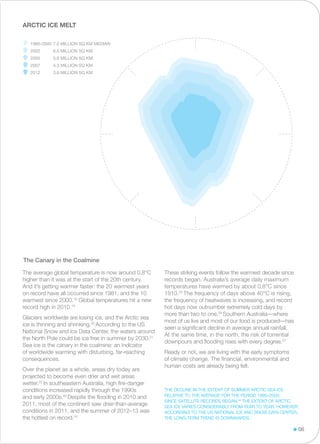 06
These striking events follow the warmest decade since
records began. Australia’s average daily maximum
temperatures have warmed by about 0.8°C since
1910.25
The frequency of days above 40°C is rising,
the frequency of heatwaves is increasing, and record
hot days now outnumber extremely cold days by
more than two to one.26
Southern Australia—where
most of us live and most of our food is produced—has
seen a significant decline in average annual rainfall.
At the same time, in the north, the risk of torrential
downpours and flooding rises with every degree.27
Ready or not, we are living with the early symptoms
of climate change. The financial, environmental and
human costs are already being felt.
The Canary in the Coalmine
The average global temperature is now around 0.8°C
higher than it was at the start of the 20th century.
And it’s getting warmer faster: the 20 warmest years
on record have all occurred since 1981, and the 10
warmest since 2000.18
Global temperatures hit a new
record high in 2010.19
Glaciers worldwide are losing ice, and the Arctic sea
ice is thinning and shrinking.20
According to the US
National Snow and Ice Data Center, the waters around
the North Pole could be ice free in summer by 2030.21
Sea ice is the canary in the coalmine: an indicator
of worldwide warming with disturbing, far-reaching
consequences.
Over the planet as a whole, areas dry today are
projected to become even drier and wet areas
wetter.22
In southeastern Australia, high fire-danger
conditions increased rapidly through the 1990s
and early 2000s.23
Despite the flooding in 2010 and
2011, most of the continent saw drier-than-average
conditions in 2011, and the summer of 2012–13 was
the hottest on record.24
arctic ice melt
1980-2000	7.0 million sq km median	
2002 	 6.0 million sq km 	
2005	 5.6 million sq km 	
2007	 4.3 million sq km 	
2012	 3.6 million sq km
The decline in the extent of summer Arctic sea ice
relative to the average for the period 1980–2000;
since satellite records began.28
The extent of Arctic
sea ice varies considerably from year to year. However,
according to the US National Ice and Snow Data Center,
the long-term trend is downwards.’
 