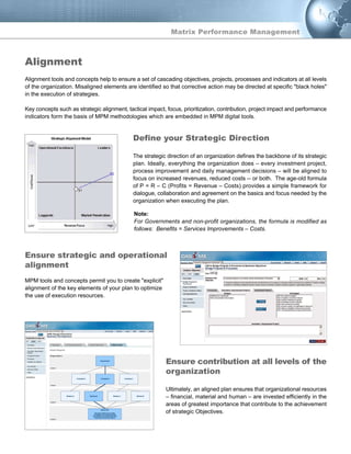 Matrix Performance Management
Alignment
Define your Strategic Direction
The strategic direction of an organization defines the backbone of its strategic
plan. Ideally, everything the organization does – every investment project,
process improvement and daily management decisions – will be aligned to
focus on increased revenues, reduced costs -- or both. The age-old formula
of P = R – C (Profits = Revenue – Costs) provides a simple framework for
dialogue, collaboration and agreement on the basics and focus needed by the
organization when executing the plan.
Ensure strategic and operational
alignment
MPM tools and concepts permit you to create "explicit"
alignment of the key elements of your plan to optimize
the use of execution resources.
Ensure contribution at all levels of the
organization
Ultimately, an aligned plan ensures that organizational resources
– financial, material and human – are invested efficiently in the
areas of greatest importance that contribute to the achievement
of strategic Objectives.
Alignment tools and concepts help to ensure a set of cascading objectives, projects, processes and indicators at all levels
of the organization. Misaligned elements are identified so that corrective action may be directed at specific "black holes"
in the execution of strategies.
Key concepts such as strategic alignment, tactical impact, focus, prioritization, contribution, project impact and performance
indicators form the basis of MPM methodologies which are embedded in MPM digital tools.
Note:
For Governments and non-profit organizations, the formula is modified as
follows: Benefits = Services Improvements – Costs.
 