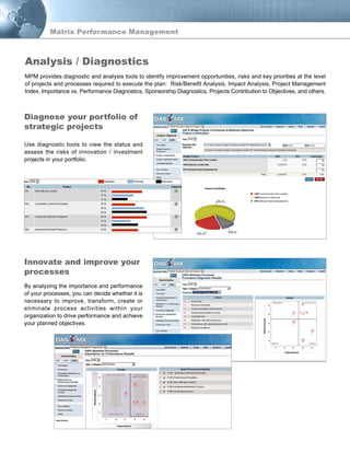 Matrix Performance Management
Diagnose your portfolio of
strategic projects
Use diagnostic tools to view the status and
assess the risks of innovation / investment
projects in your portfolio.
MPM provides diagnostic and analysis tools to identify improvement opportunities, risks and key priorities at the level
of projects and processes required to execute the plan: Risk/Benefit Analysis, Impact Analysis, Project Management
Index, Importance vs. Performance Diagnostics, Sponsorship Diagnostics, Projects Contribution to Objectives, and others.
Analysis / Diagnostics
By analyzing the importance and performance
of your processes, you can decide whether it is
necessary to improve, transform, create or
eliminate process activities within your
organization to drive performance and achieve
your planned objectives.
Innovate and improve your
processes
 