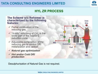 CONSULTING ENGINEERS LIMITED
HYL ZR PROCESS
TATA CONSULTING ENGINEERS LIMITED
Desulphurisation of Natural Gas is not required.
 