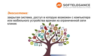 Экосистема:
закрытая система, доступ в которую возможен с компьютера
или мобильного устройства врачам из ограниченной сети
клиник
 