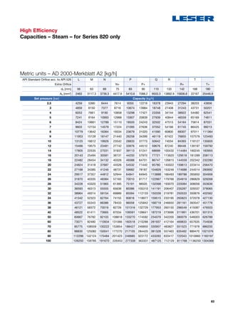 High_Efficiency_Extended_Catalog_EN | PDF
