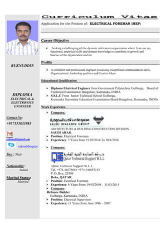 RUKNUDDIN
DIPLOMA
ELECTRICAL &
ELECTRONICS
ENGINEER
Contact No:
+917353833983
rukumglb@gmail.com
ruknuddinqatar
Sex : Male
Nationality:
Indian
Marital Status:
Married
Curriculum Vitae
Application for the Position of: ELECTRICAL FOREMAN {MEP}
Career Objective
ÿ Seeking a challenging job for dynamic and esteem organization where I can use my
functional, analytical skills and domain knowledge to contribute in growth and
Success of the organization and me.
Profile
ÿ A confident and professional engineer possessing exceptional communication skills,
Organizational, leadership qualities and Creative Ideas.
Educational Qualification
ÿ Diploma Electrical Engineer from Government Polytechnic Gulbarga, Board of
Technical Examination Bangalore, Karnataka, INDIA
ÿ S.S.L.C From Junior Technical School Gulbarga,
Karnataka Secondary Education Examination Board Bangalore, Karnataka, INDIA
Work Experience
ÿ Company:
ARCHITECTURE & BUILDING CONSTRUCTION DIVISION.
SAUDI ARAB.
ÿ Position: Electrical Foreman
ÿ Experience: 2 Years from 15/10/2014 To 30/4/2016
ÿ Company:
Qatar Technical Support W.L.L
Tel. +974 44678661 +974 446653193
P. O .Box. 23308
Doha, QATAR.
ÿ Position: Electrical Foreman
ÿ Experience: 6 Years From 19/03/2008 – 31/03/2014
ÿ Company:
Reliance Builder
Gulbarga, Karnataka, INDIA
ÿ Position: Electrical Supervisor
ÿ Experience: 11 Years from June 1996 – 2007
 
