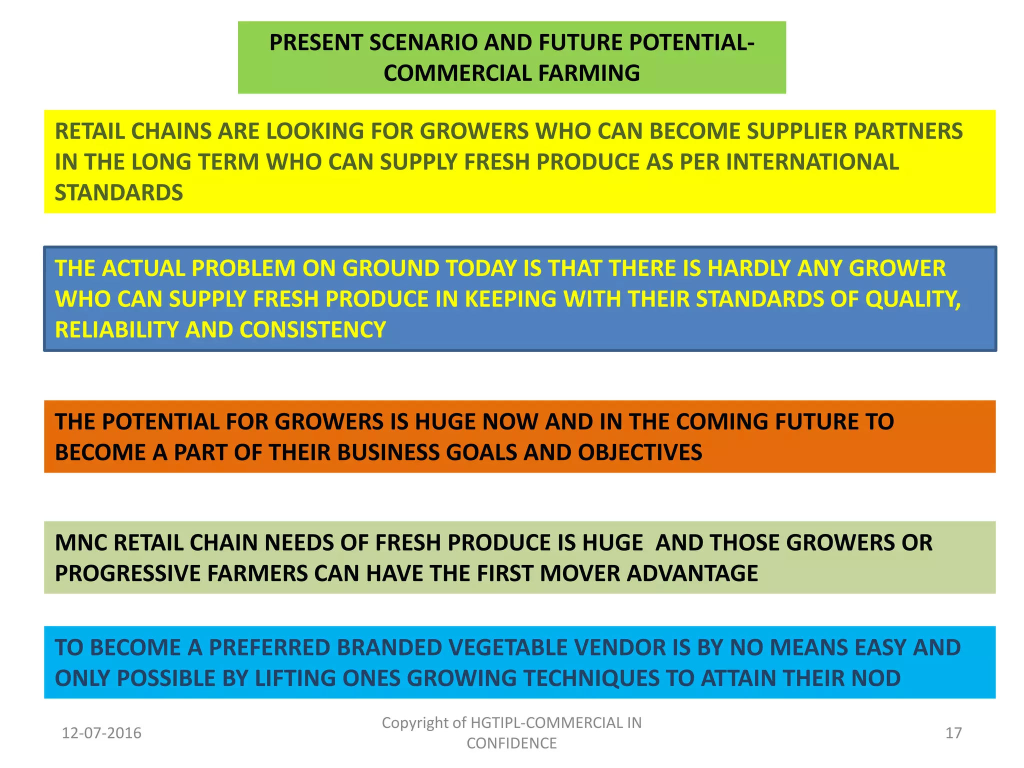 12-07-2016
Copyright of HGTIPL-COMMERCIAL IN
CONFIDENCE
17
RETAIL CHAINS ARE LOOKING FOR GROWERS WHO CAN BECOME SUPPLIER PARTNERS
IN THE LONG TERM WHO CAN SUPPLY FRESH PRODUCE AS PER INTERNATIONAL
STANDARDS
THE ACTUAL PROBLEM ON GROUND TODAY IS THAT THERE IS HARDLY ANY GROWER
WHO CAN SUPPLY FRESH PRODUCE IN KEEPING WITH THEIR STANDARDS OF QUALITY,
RELIABILITY AND CONSISTENCY
THE POTENTIAL FOR GROWERS IS HUGE NOW AND IN THE COMING FUTURE TO
BECOME A PART OF THEIR BUSINESS GOALS AND OBJECTIVES
MNC RETAIL CHAIN NEEDS OF FRESH PRODUCE IS HUGE AND THOSE GROWERS OR
PROGRESSIVE FARMERS CAN HAVE THE FIRST MOVER ADVANTAGE
TO BECOME A PREFERRED BRANDED VEGETABLE VENDOR IS BY NO MEANS EASY AND
ONLY POSSIBLE BY LIFTING ONES GROWING TECHNIQUES TO ATTAIN THEIR NOD
PRESENT SCENARIO AND FUTURE POTENTIAL-
COMMERCIAL FARMING
 