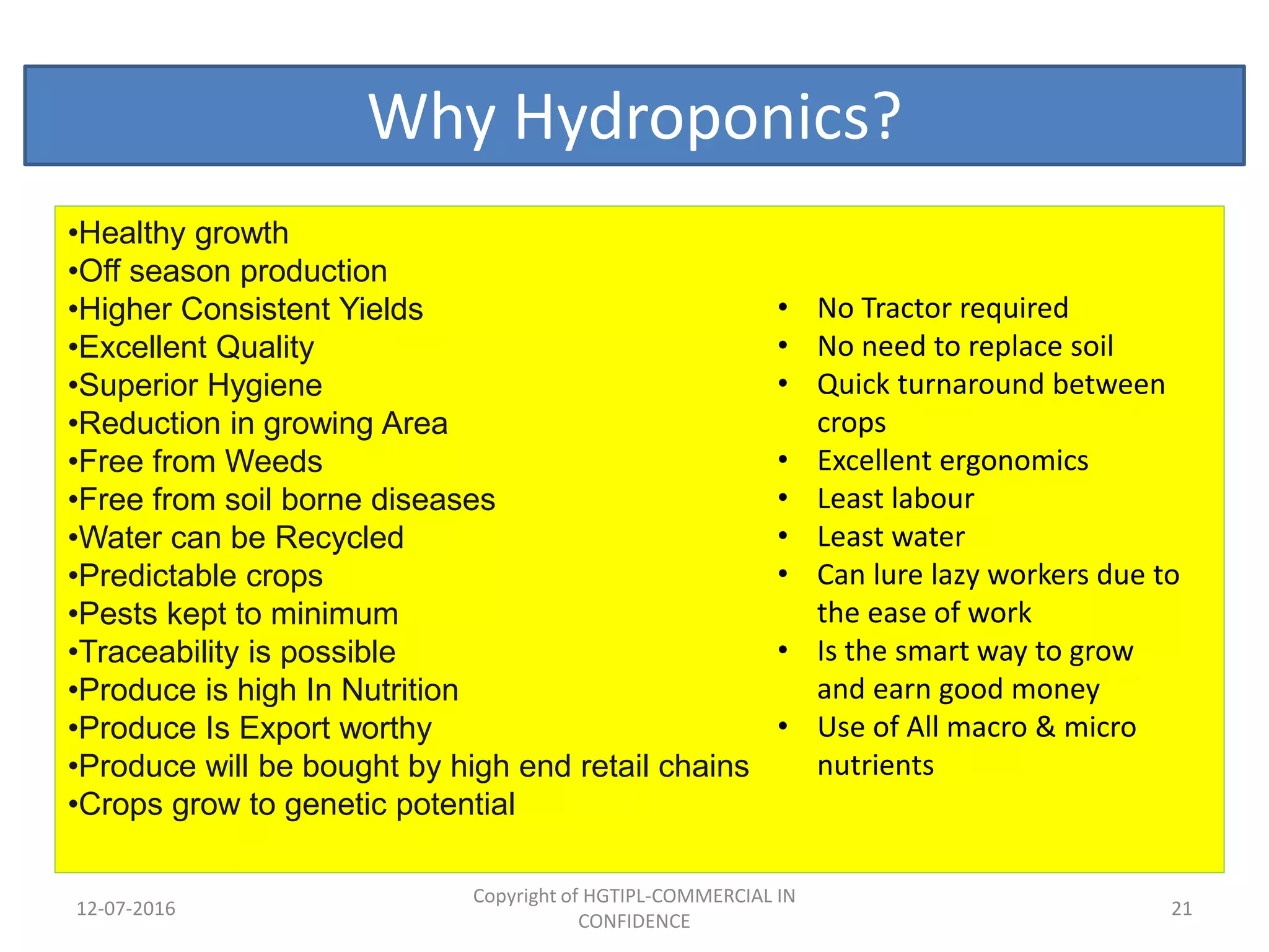 12-07-2016
Copyright of HGTIPL-COMMERCIAL IN
CONFIDENCE
21
Why Hydroponics?
•Healthy growth
•Off season production
•Higher Consistent Yields
•Excellent Quality
•Superior Hygiene
•Reduction in growing Area
•Free from Weeds
•Free from soil borne diseases
•Water can be Recycled
•Predictable crops
•Pests kept to minimum
•Traceability is possible
•Produce is high In Nutrition
•Produce Is Export worthy
•Produce will be bought by high end retail chains
•Crops grow to genetic potential
• No Tractor required
• No need to replace soil
• Quick turnaround between
crops
• Excellent ergonomics
• Least labour
• Least water
• Can lure lazy workers due to
the ease of work
• Is the smart way to grow
and earn good money
• Use of All macro & micro
nutrients
 