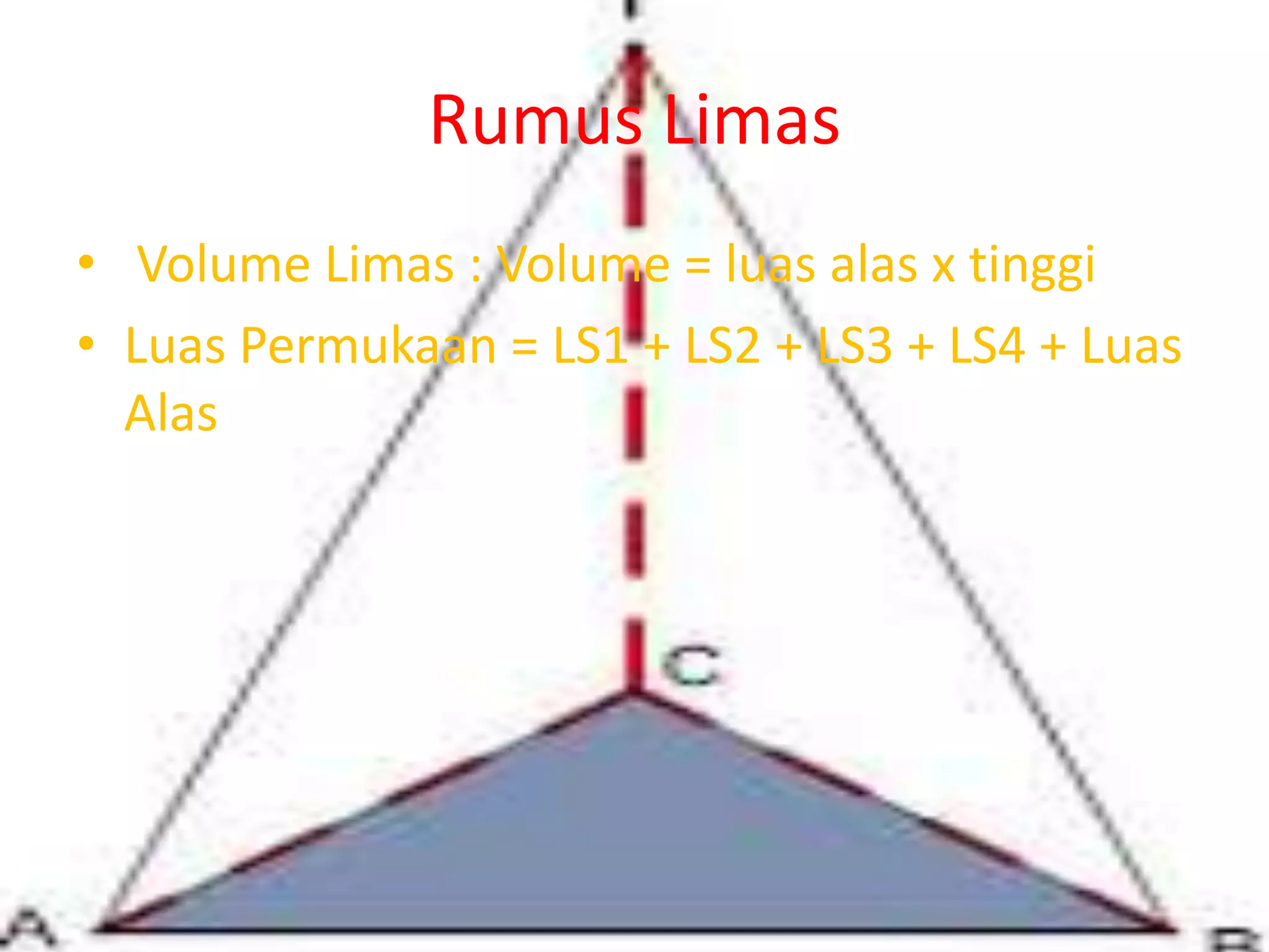Rumus Limas
• Volume Limas : Volume = luas alas x tinggi
• Luas Permukaan = LS1 + LS2 + LS3 + LS4 + Luas
Alas
 