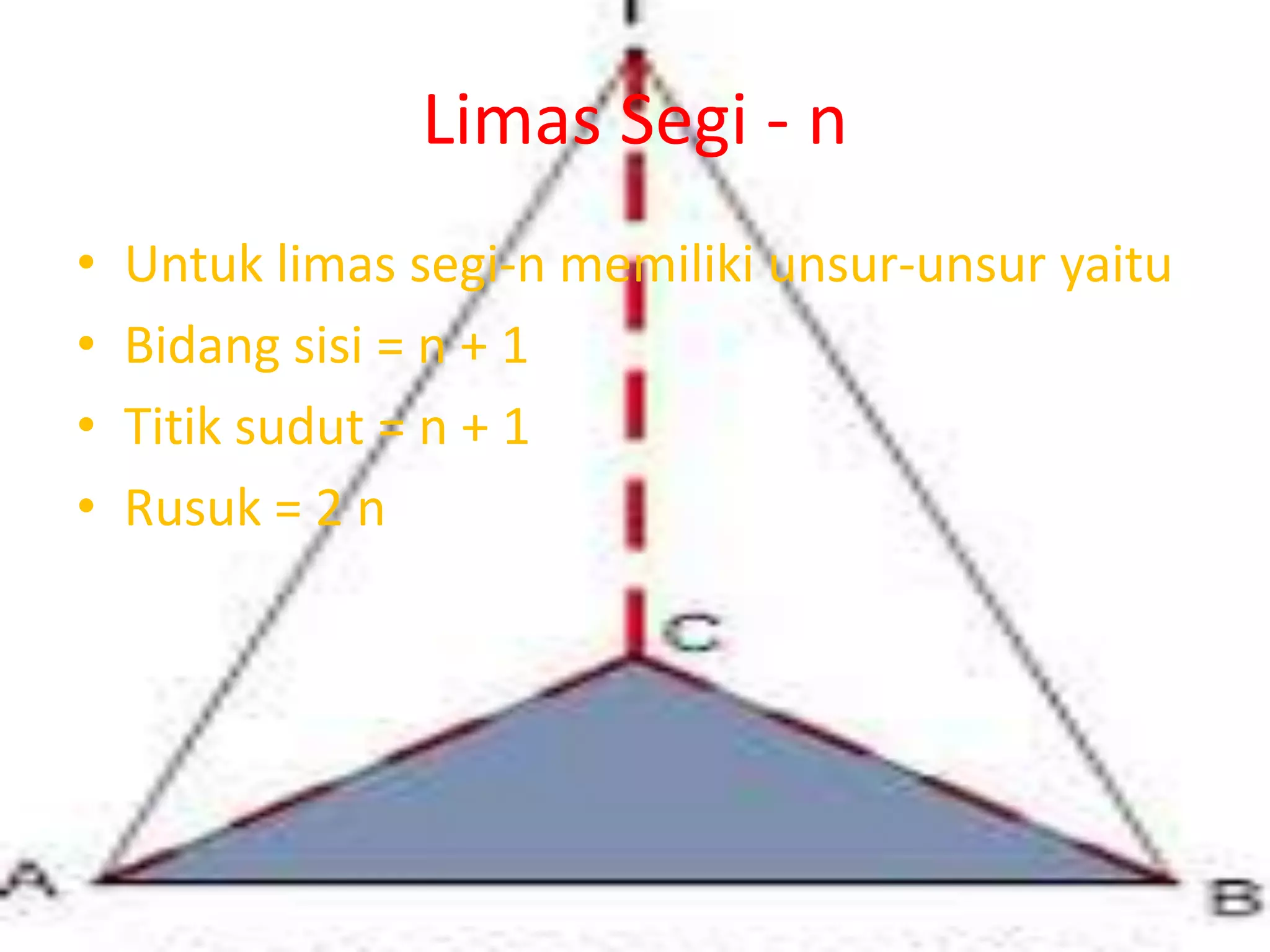 Limas Segi - n
• Untuk limas segi-n memiliki unsur-unsur yaitu
• Bidang sisi = n + 1
• Titik sudut = n + 1
• Rusuk = 2 n
 