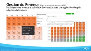 Gestion du Revenue (Kigo Revenue Management KRM)
Maximiser votre revenue et votre taux d’occupation avec une application des prix
adaptée à la tendance
10
CONFIDENTIAL ©2016 REALPAGE, INC
 