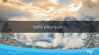 6
Voilà pourquoi…
CONFIDENTIAL ©2016 REALPAGE, INC.
 