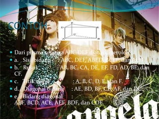 CONTOH
 Dari prisma segitiga ABC.DEF diatas diperoleh :
 a. Sisi/bidang : ABC, DEF, ABED, BCEF, dan ACDF.
 b. Rusuk : AB, BC, CA, DE, EF, FD, AD, BE, dan
CF.
 c. Titik sudut : A, B, C, D, E, dan F.
 d. Diagonal bidang : AE, BD, BF, CE, AF, dan DC.
 e. Bidang diagonal :
ABF, BCD, ACE, AEF, BDF, dan CDE.
 