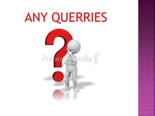 ANY QUERRIES
 