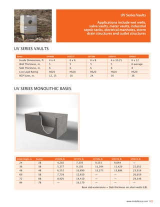 Tindall_Utilities_Catalog_ Updated_7:7:2011_TAP | PDF