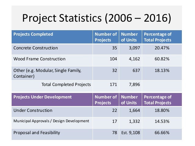 Abstract Bag #2920 - Abstract Loot | OpenSea