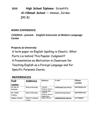 2010 High School Diploma: Scientific
Al-Hikmah School — Amman, Jordan
[90.8]
WORK EXPERIENCE
11/5/2014 - present English Instructor at Modern Language
Center
Projects at University
A term paper on English Spelling is Chaotic: What
Facts Lie behind This Popular Judgment?
A Presentation on Motivation in Classroom for
Teaching English as a Foreign Language and for
Specific Purposes Course.
REFERENCES
Full
name
Address Business E-mail Phone
number
Dr. Ola Al-
Dabbagh
Petra University Assistant
Professor, head of
Language dept.
adabbagh@uop.edu.jo 065799555-619
Dr. Nehal
Umaira
Petra University Assistant
Professor, Dean of
English dept.
nameira@uop.edu.jo 065799555-629
Sabah J. Oweis Modern Language
Center
Deputy Director sabah@mlc.edu.jo 0777890587
 