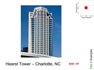 Part3:Examples
Hearst Tower – Charlotte, NC $265 / SF
 