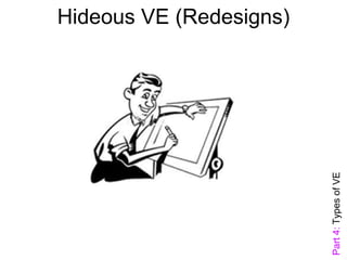 Hideous VE (Redesigns)
Part4:TypesofVE
 