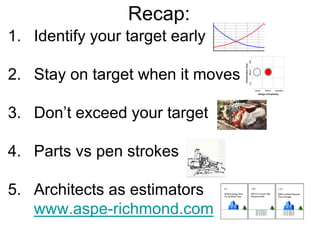 Recap:
1. Identify your target early
2. Stay on target when it moves
3. Don’t exceed your target
4. Parts vs pen strokes
5. Architects as estimators
www.aspe-richmond.com
 