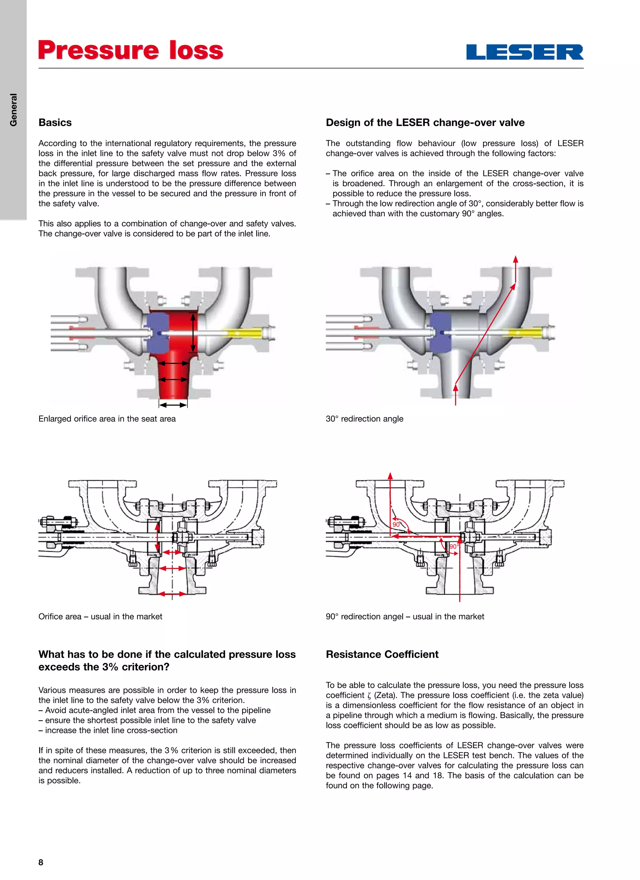 8
Pressure lossPressure loss
Basics
According to the international regulatory requirements, the pressure
loss in the inlet line to the safety valve must not drop below 3% of
the differential pressure between the set pressure and the external
back pressure, for large discharged mass flow rates. Pressure loss
in the inlet line is understood to be the pressure difference between
the pressure in the vessel to be secured and the pressure in front of
the safety valve.
This also applies to a combination of change-over and safety valves.
The change-over valve is considered to be part of the inlet line.
Design of the LESER change-over valve
The outstanding flow behaviour (low pressure loss) of LESER
change-over valves is achieved through the following factors:

– The orifice area on the inside of the LESER change-over valve
is broadened. Through an enlargement of the cross-section, it is
possible to reduce the pressure loss.
– Through the low redirection angle of 30°, considerably better flow is
achieved than with the customary 90° angles.
What has to be done if the calculated pressure loss
exceeds the 3% criterion?
Various measures are possible in order to keep the pressure loss in
the inlet line to the safety valve below the 3% criterion.
– Avoid acute-angled inlet area from the vessel to the pipeline
– ensure the shortest possible inlet line to the safety valve
– increase the inlet line cross-section
If in spite of these measures, the 3% criterion is still exceeded, then
the nominal diameter of the change-over valve should be increased
and reducers installed. A reduction of up to three nominal diameters
is possible.
Resistance Coefficient
To be able to calculate the pressure loss, you need the pressure loss
coefficient  (Zeta). The pressure loss coefficient (i.e. the zeta value)
is a dimensionless coefficient for the flow resistance of an object in
a pipeline through which a medium is flowing. Basically, the pressure
loss coefficient should be as low as possible.
The pressure loss coefficients of LESER change-over valves were
determined individually on the LESER test bench. The values of the
respective change-over valves for calculating the pressure loss can
be found on pages 14 and 18. The basis of the calculation can be
found on the following page.
Enlarged orifice area in the seat area 30° redirection angle
Orifice area – usual in the market 90° redirection angel – usual in the market
90°
90°
General
 