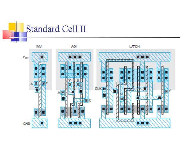 optimazation of standard cell layout