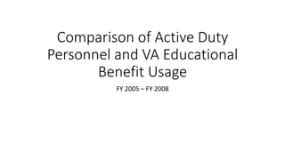 Comparison of Active Duty
Personnel and VA Educational
Benefit Usage
FY 2005 – FY 2008
 