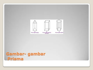Gambar- gambar
Prisma
 