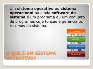 O QUE É UM SISTEMA
OPERATIVO?
 Um sistema operativo ou sistema
operacional ou ainda software de
sistema é um programa ou um conjunto
de programas cuja função é gerência os
recursos do sistema.
 