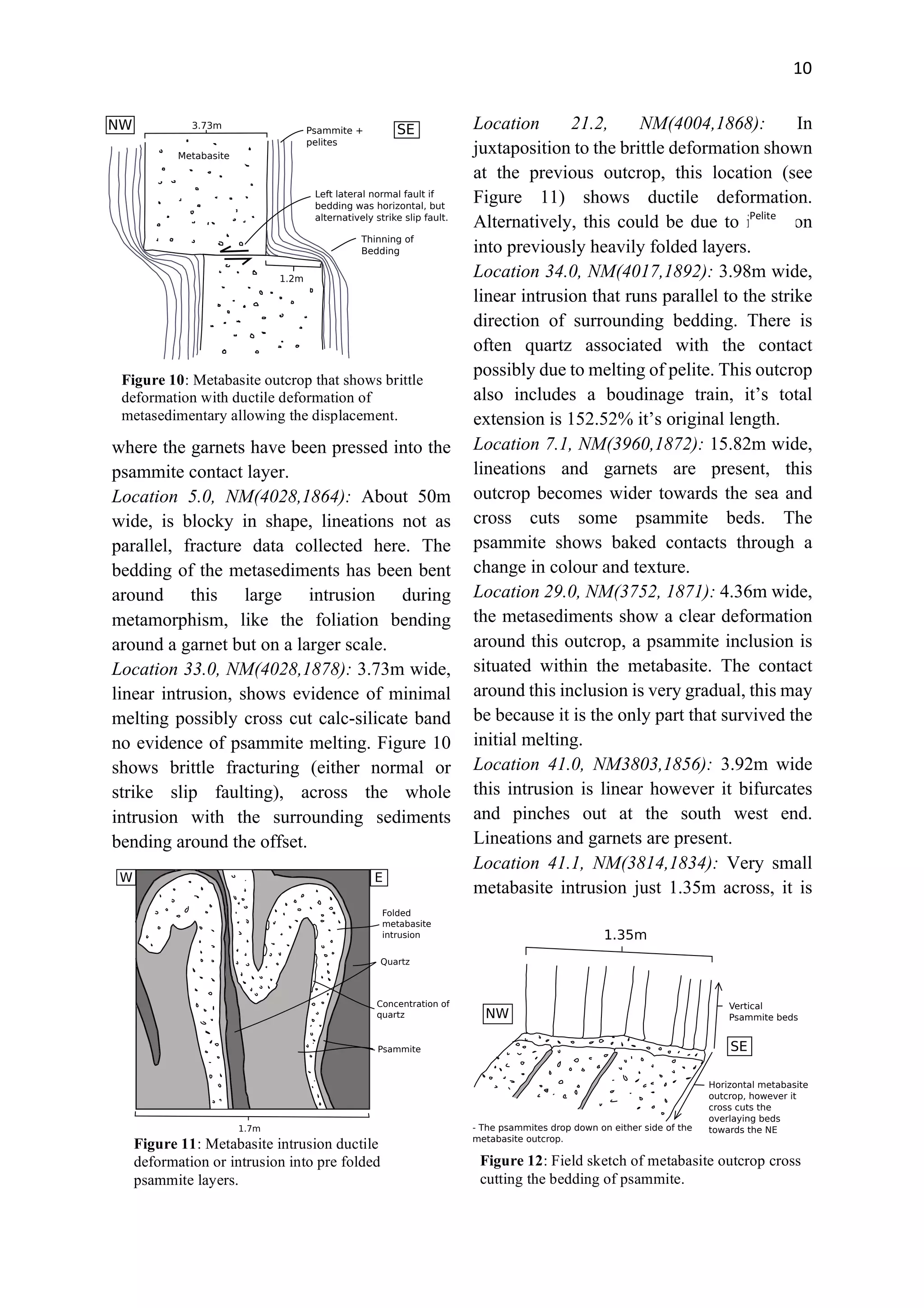 Mapping Report Lucas Jacobs | PDF
