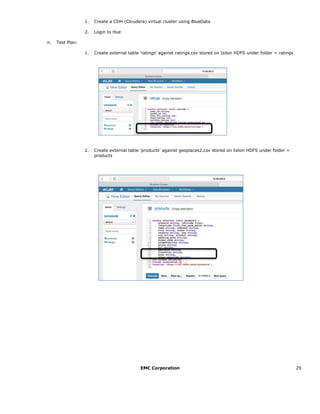 EMC Corporation 29
1. Create a CDH (Cloudera) virtual cluster using BlueData
2. Login to Hue
n. Test Plan:
1. Create external table ‘ratings’ against ratings.csv stored on Isilon HDFS under folder = ratings
2. Create external table ‘products’ against geoplaces2.csv stored on Isilon HDFS under folder =
products
 