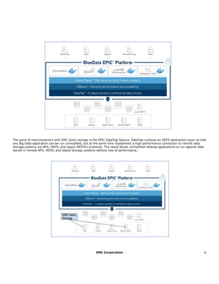 EMC Corporation 6
The point of interconnection with EMC Isilon storage is the EPIC DataTap feature. DataTap surfaces an HDFS abstraction layer so that
any Big Data application can be run unmodified, but at the same time implements a high-performance connection to remote data
storage systems via NFS, HDFS, and object RESTful protocols. The result allows unmodified Hadoop applications to run against data
stored in remote NFS, HDFS, and object storage systems without loss of performance.
 