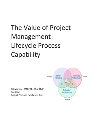The Value of Project
Management
Lifecycle Process
Capability
Bill Monroe, CMQ/OE, CQA, PMP
President
Project Portfolio Excellence, Inc.
 