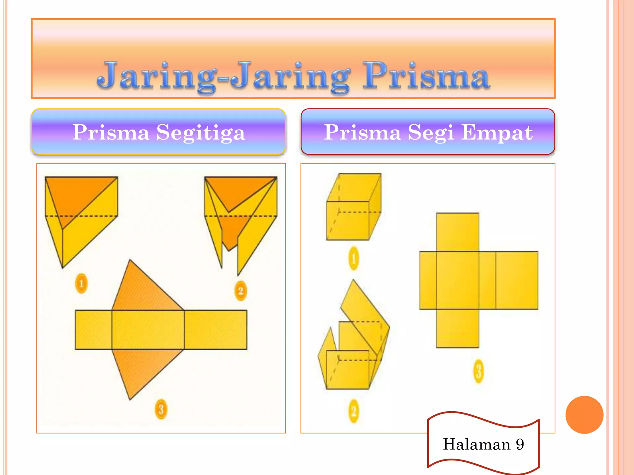Prisma Segitiga Prisma Segi Empat
Halaman 9
 