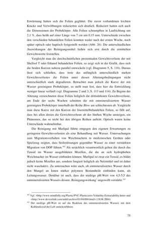 75
Erwärmung hatten sich die Folien geglättet. Die zuvor vorhandenen leichten
Knicke und Verwölbungen reduzierten sich deutlich. Reduziert hatten sich auch
die Dimensionen der Probekörper. Alle Folien schrumpften in Laufrichtung um
2,1 %, dass heißt auf einer Länge von 7 cm um 0,15 mm. Unterschiede zwischen
den verschieden behandelten Folien konnten weder nach der ersten Woche, noch
später optisch oder haptisch festgestellt werden (Abb. 26). Die unterschiedlichen
Auswirkungen der Reinigungsmittel ließen sich erst durch die ermittelten
Gewichtswerte feststellen.
Vergleicht man die durchschnittlichen prozentualen Gewichtsverluste der mit
Shellsol T oder Ethanol behandelten Folien, so zeigt sich in der Grafik, dass sich
die beiden Kurven nahezu parallel entwickeln (vgl. Diagramm 5, S. 116). Daraus
lässt sich schließen, dass trotz des anfänglich unterschiedlich starken
Gewichtsverlustes die Folien unter diesen Alterungsbedingungen nicht
unterschiedlich stark degradieren. Betrachtet man jedoch die Kurve der mit
Wasser gereinigten Probekörper, so stellt man fest, dass hier die Entwicklung
weniger linear verläuft (vgl. Diagramme 2 und 3, S. 113 und 114). Zu Beginn der
Alterung verzeichneten diese Folien lediglich die drittstärksten Gewichtsverluste,
am Ende der sechs Wochen schnitten die mit entmineralisiertem Wasser
gereinigten Probekörper innerhalb der Reihe Blow am schlechtesten ab. Vergleicht
man diese Kurve mit den Kurven der lösemittelbehandelten Folien, so fällt auf,
dass bei allen dreien die Gewichtsverluste ab der fünften Woche ansteigen, ein
Phänomen, das so nicht bei den übrigen Reihen auftritt. Optisch waren keine
Unterschiede wahrnehmbar.
Die Reinigung mit Marlipal führte entgegen den eigenen Erwartungen zu
geringeren Gewichtsverlusten als eine Behandlung mit Wasser. Untersuchungen
zum Migrationsverhalten von Weichmachern in medizinischen Geräten oder
Spielzeug zeigten, dass Seifenlösungen gegenüber Wasser zu einer verstärkten
Migration von DOP führen.162
Als ursächlich verantwortlich gelten die durch das
Tensid im Wasser ausgebildeten Mizellen, die die an sich hydrophoben
Weichmacher im Wasser einbinden können. Marlipal ist zwar ein Tensid, es bildet
jedoch keine Mizellen aus, sondern fungiert lediglich als Netzmittel und ist daher
nicht waschaktiv. Zu untersuchen wäre auch, ob entmineralisiertes Wasser durch
den Mangel an Ionen stärker polymere Bestandteile einbinden kann, als
Leitungswasser. Denkbar ist auch, dass der niedrige pH-Wert von 4,5-5,5 des
entmineralisierten Wassers dessen ‚Reinigungswirkung’ ungewollt verstärkt.163
162
Vgl. <http://www.mindfully.org/Plastic/PVC-Plasticizers-Volatility-Extractability.htm> und
<http://www.devicelink.com/mddi/archive/01/04/004.html> (18.08.2004)
163
Der niedrige pH-Wert ist auf die Reaktion des entmineralisierten Wassers mit dem
Kohlendioxid der Luft zurückzuführen.
 