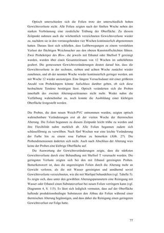 77
Optisch unterschieden sich die Folien trotz der unterschiedlich hohen
Gewichtsverluste nicht. Alle Folien zeigten nach der fünften Woche neben der
starken Verbräunung eine zusätzliche Trübung der Oberfläche. Zu diesem
Zeitpunkt nahmen auch die wöchentlich verzeichneten Gewichtsverluste wieder
zu, nachdem sie in den vorrausgehenden vier Wochen kontinuierlich abgenommen
hatten. Daraus lässt sich schließen, dass Luftbewegungen zu einem verstärkten
Verlust der flüchtigen Weichmacher aus den oberen Kunststoffschichten führen.
Zwei Probekörper des Blow, die jeweils mit Ethanol oder Shellsol T gereinigt
wurden, wurden über einen Gesamtzeitraum von 12 Wochen im unbelüfteten
gealtert. Die gemessenen Gewichtsveränderungen deuten darauf hin, dass die
Gewichtsverluste in der sechsten, siebten und achten Woche zunächst wieder
zunehmen, und ab der neunten Woche wieder kontinuierlich geringer werden, um
mit Woche 12 wieder anzusteigen. Eine längere Versuchsdauer mit einer größeren
Anzahl von Probekörpern könnte Aufschluss darüber geben, ob sich diese
beobachtete Tendenz bestätigen lässt. Optisch veränderten sich die Proben
innerhalb des zweiten Alterungszeitraumes nicht mehr. Weder nahm die
Verfärbung wahrnehmbar zu, noch konnte die Ausbildung einer klebrigen
Oberfläche festgestellt werden.
Die Proben, die dem neuen Weich-PVC entnommen wurden, zeigten optisch
wahrnehmbare Veränderungen erst ab der vierten Woche der thermischen
Alterung. Die Folien begannen zu diesem Zeitpunkt leicht trübe zu werden und
ihre Flexibilität nahm merklich ab. Alle Folien begannen zudem sich
schüsselförmig zu verwölben. Nach fünf Wochen war eine leichte Veränderung
der Farbe hin zu einem rosa Farbton zu bemerken (Abb. 27). Die
Probendimensionen änderten sich nicht. Auch nach Abschluss der Alterung wies
keine der Proben eine klebrige Oberfläche auf.
Die Auswertung der Gewichtsveränderungen zeigte, dass die stärksten
Gewichtsverluste durch eine Behandlung mit Shellsol T verursacht wurden. Die
geringsten Verluste zeigten sich bei den mit Ethanol gereinigten Proben.
Bemerkenswert ist, dass die ungereinigten Folien durch die Alterung mehr an
Gewicht verloren, als die mit Wasser gereinigten und annähernd soviel
Gewichtsverluste verzeichneten, wie die mit Marlipal behandelten (vgl. Tabelle 5).
Es zeigte sich, dass unter den gewählten Alterungsparametern eine Reinigung mit
Wasser oder Ethanol einen Substanzverlust bei neuen Folien verringern kann (vgl.
Diagramm 4, S. 115). Es lässt sich lediglich vermuten, dass auf der Oberfläche
haftende produktionsbedingte Substanzen den Abbau der Folien während einer
thermischen Alterung begünstigen, und dass daher die Reinigung einen geringeren
Gewichtsverlust zur Folge hatte.
 