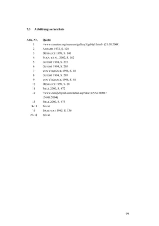 99
7.3 Abbildungsverzeichnis
Abb. Nr. Quelle
1 <www.counton.org/museum/gallery3/gal4p1.html> (21.08.2004)
2 ABRAMS 1972, S. 128
3 DESSAUCE 1999, S. 140
4 FUKAI ET AL. 2002, S. 162
5 GUIDOT 1994, S. 235
6 GUIDOT 1994, S. 205
7 VON VEGESACK 1996, S. 48
8 GUIDOT 1994, S. 205
9 VON VEGESACK 1996, S. 48
10 DESSAUCE 1999, S. 28
11 FIELL 2000, S. 472
12 <www.europebynet.com/detail.asp?sku=ZNACH001>
(04.09.2004)
13 FIELL 2000, S. 473
14-18 Privat
19 BRACHERT 1985, S. 136
20-31 Privat
 