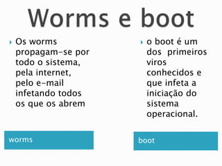 worms boot
 Os worms
propagam-se por
todo o sistema,
pela internet,
pelo e-mail
infetando todos
os que os abrem
 o boot é um
dos primeiros
viros
conhecidos e
que infeta a
iniciação do
sistema
operacional.
 