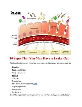 100 MILLION Suffer from Leaky Gut | DOCX