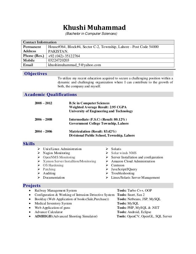 lahore postal code township lahore postal code township