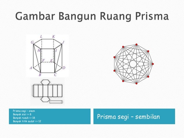 Prisma Segi 9 – Extra