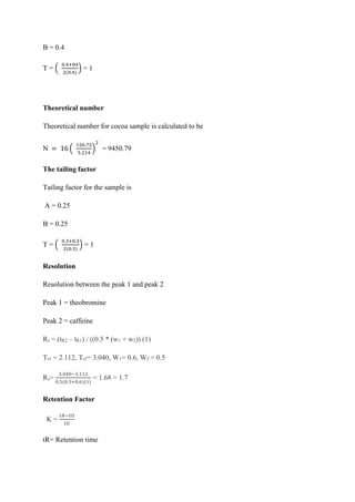 B = 0.4
T = (
0.4+04
2(0.4)
) = 1
Theoretical number
Theoretical number for cocoa sample is calculated to be
N = 16 (
126.72
5.214
)
2
= 9450.79
The tailing factor
Tailing factor for the sample is
A = 0.25
B = 0.25
T = (
0.3+0.3
2(0.3)
) = 1
Resolution
Resolution between the peak 1 and peak 2
Peak 1 = theobromine
Peak 2 = caffeine
Rs = (tR2 – tR1) / ((0.5 * (w1 + w2)) (1)
Tr1 = 2.112, Tr2= 3.040, W1= 0.6, W2 = 0.5
Rs=
3.040−2.112
0.5(0.5+0.6)(1)
= 1.68 = 1.7
Retention Factor
K =
𝑡𝑅−𝑡𝑂
𝑡𝑂
tR= Retention time
 