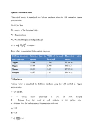 System Suitability Results
Theoretical number is calculated for Caffeine standards using the USP method at 10ppm
concentration
N= 16(Ve/ Wb)2
N = number of the theoretical plates
Ve= Retention time
Wb= Width of the peak at half peak height
N = 16 (
184.32
6.03
)
2
= 14949.62
From others concentration the theoretical plates are
Caffeine standards
concentrations
Retention time in
seconds
Width of the peak
in second
Theoretical plate
number
20ppm 183.84 5.898 15,544.99
30ppm 183.84 5.904 15,513.41
50ppm 183.96 5.82 15,985.30
100ppm 183.90 5.82 15,974.88
Tailing factor
Tailing Factor is calculated for Caffeine standards using the USP method at 10ppm
concentration
T = (A+B)/2A.
T = tailing factor (measured at 5% of peak height)
b = distance from the point at peak midpoint to the trailing edge
a = distance from the leading edge of the peak to the midpoint
A = 0.4
B = 0.4
T = (
0.4+04
2(0.4)
) = 1
 