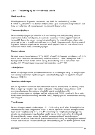 GIP_EINDBUNDEL_INBINDEN__15_5_13__23_U | PDF