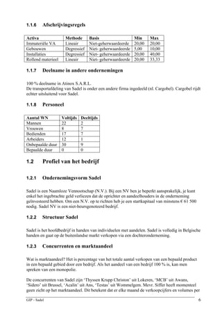 GIP_EINDBUNDEL_INBINDEN__15_5_13__23_U | PDF