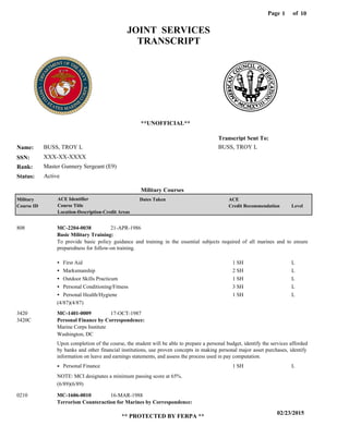 Page of1
02/23/2015
** PROTECTED BY FERPA **
10
BUSS, TROY L
XXX-XX-XXXX
Master Gunnery Sergeant (E9)
BUSS, TROY L
Transcript Sent To:
Name:
SSN:
Rank:
JOINT SERVICES
TRANSCRIPT
**UNOFFICIAL**
Military Courses
ActiveStatus:
Military
Course ID
ACE Identifier
Course Title
Location-Description-Credit Areas
Dates Taken ACE
Credit Recommendation Level
Basic Military Training:
808 21-APR-1986
To provide basic policy guidance and training in the essential subjects required of all marines and to ensure
preparedness for follow-on training.
MC-2204-0038
First Aid
Marksmanship
Outdoor Skills Practicum
Personal Conditioning/Fitness
Personal Health/Hygiene
1 SH
2 SH
1 SH
3 SH
1 SH
L
L
L
L
L
Personal Finance by Correspondence:
Terrorism Counteraction for Marines by Correspondence:
MC-1401-0009
MC-1606-0010
Upon completion of the course, the student will be able to prepare a personal budget, identify the services afforded
by banks and other financial institutions, use proven concepts in making personal major asset purchases, identify
information on leave and earnings statements, and assess the process used in pay computation.
3420
0210
Marine Corps Institute
Washington, DC
3420C
Personal Finance 1 SH L
17-OCT-1987
16-MAR-1988
(4/87)(4/87)
(6/89)(6/89)
NOTE: MCI designates a minimum passing score at 65%.
 