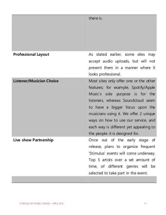 Daniel plan recipe image