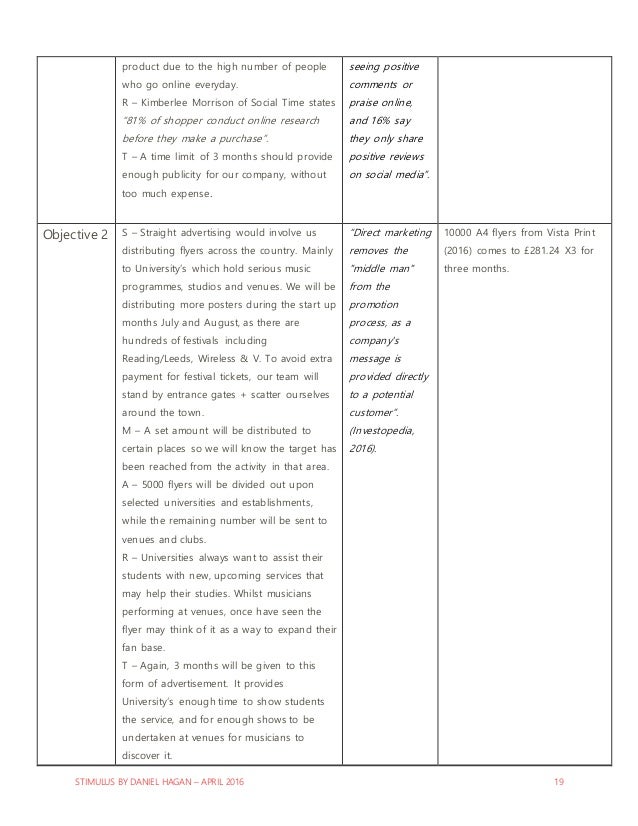Outline of a business plan image