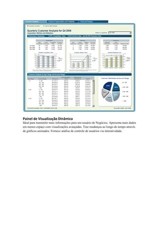Painel de Visualização Dinâmica
Ideal para transmitir mais informações para um usuário de Negócios. Apresenta mais dados
em menos espaço com visualizações avançadas. Traz mudanças ao longo do tempo através
de gráficos animados. Fornece análise de controle de usuários via interatividade.
 